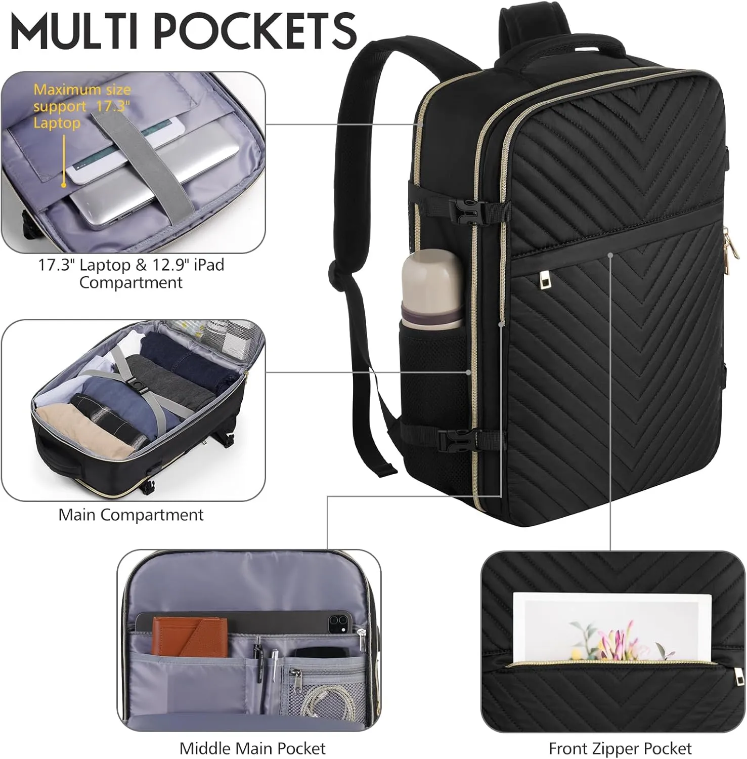 MOMUVO Carry On Backpack for Women, Flight Approved Large Travel Laptop Backpack with 3 Packing Cubes & USB Charge Port, 17 Inch Water Resistant Luggage Travel Bag for Weekender Business, Black